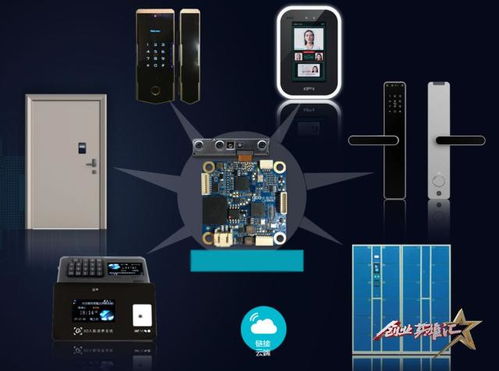 不看颜值看深度 3D人脸识别技术如何为‘靠脸吃饭’时代筑牢安全防线