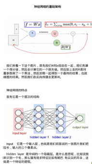 人工智能学习手册 从入门到应用软件开发