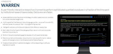 这 7 家公司竟想用人工智能颠覆行业